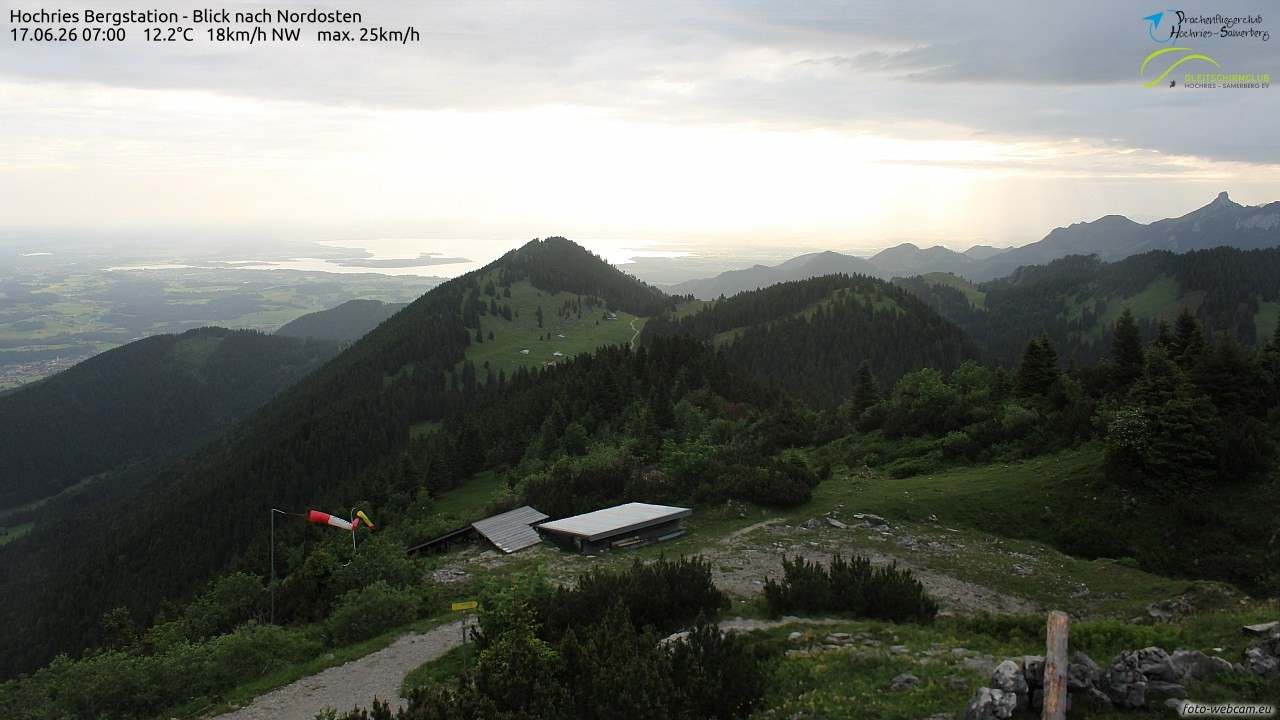 Archiv Foto Webcam Hochries Ost