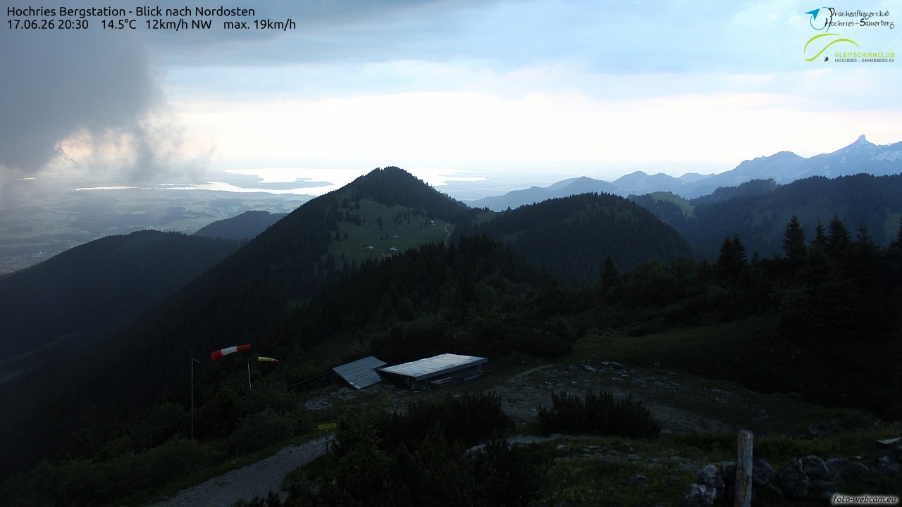 Archiv Foto Webcam Hochries Ost