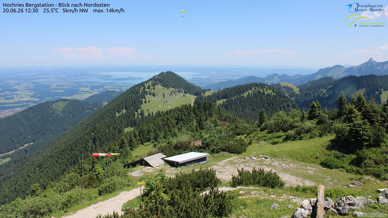 Archiv Foto Webcam Hochries Ost