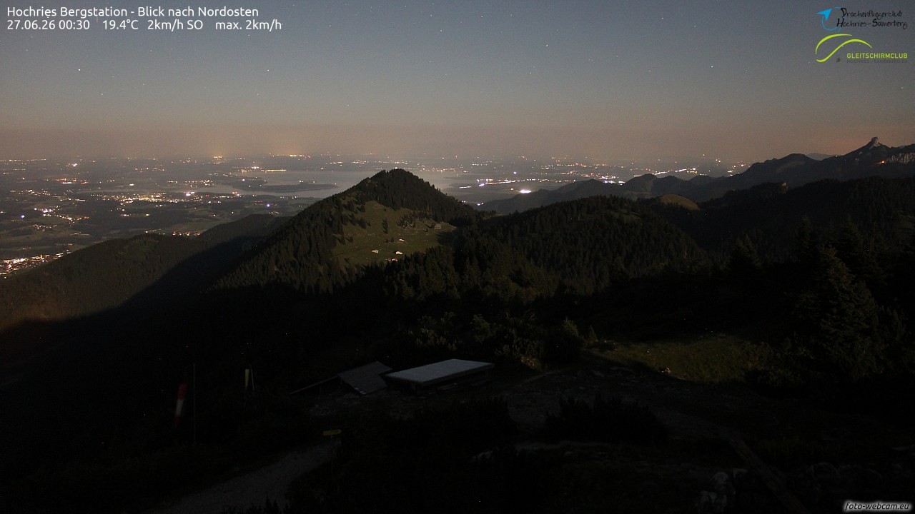 Archived image Webcam Hochries - View to the northeast