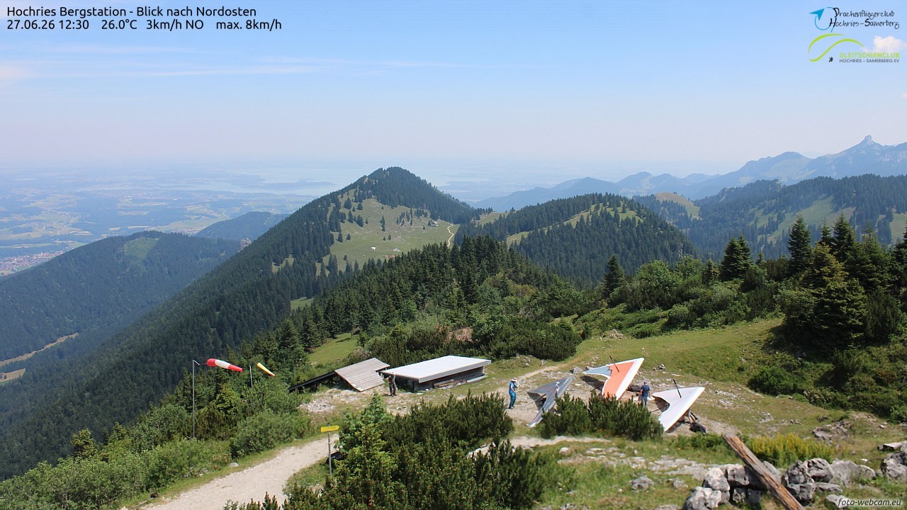 Archived image Webcam Hochries - View to the northeast