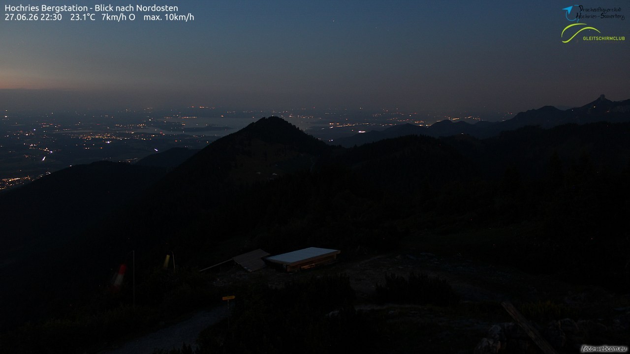 Archived image Webcam Hochries - View to the northeast