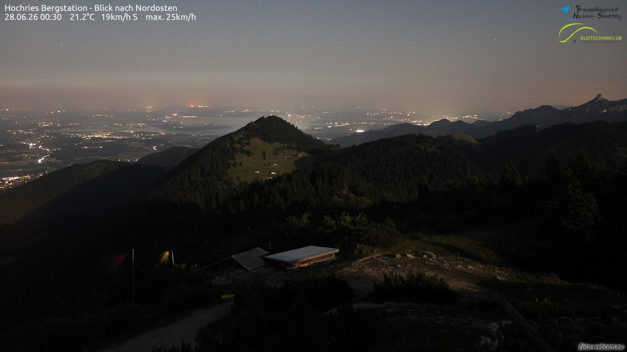 Archived image Webcam Hochries - View to the northeast