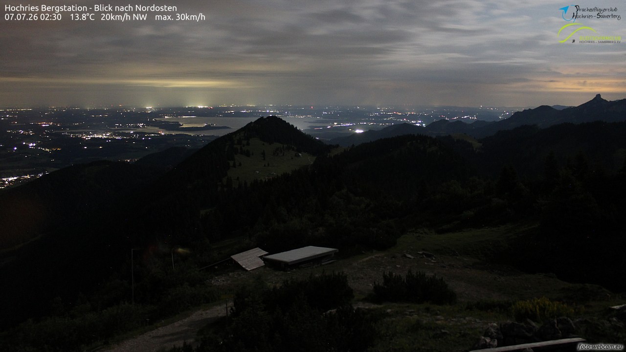 Archiv Foto Webcam Hochries Ost