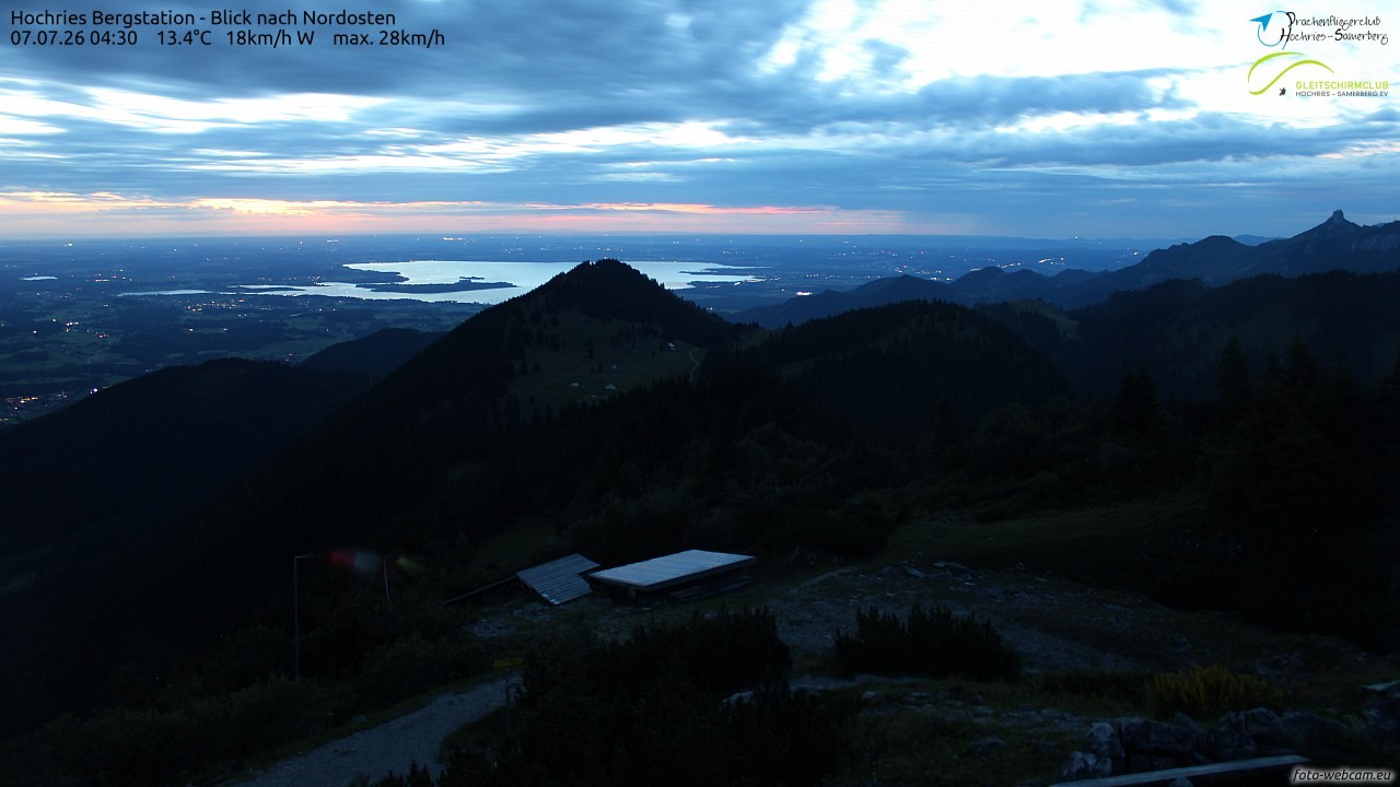 Archived image Webcam Hochries - View to the northeast