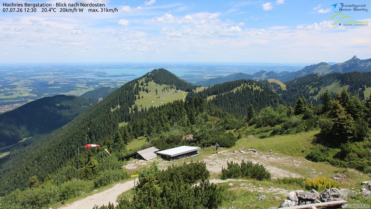 Archived image Webcam Hochries - View to the northeast