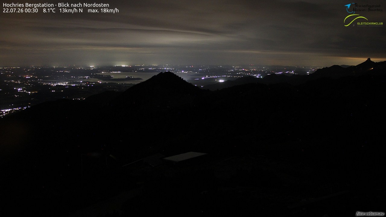 Archived image Webcam Hochries - View to the northeast