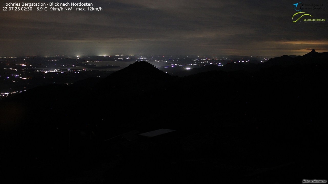 Archived image Webcam Hochries - View to the northeast