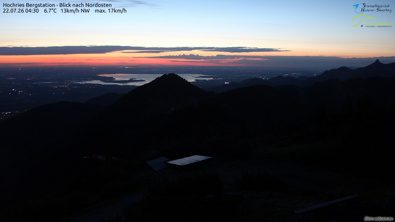 Archived image Webcam Hochries - View to the northeast