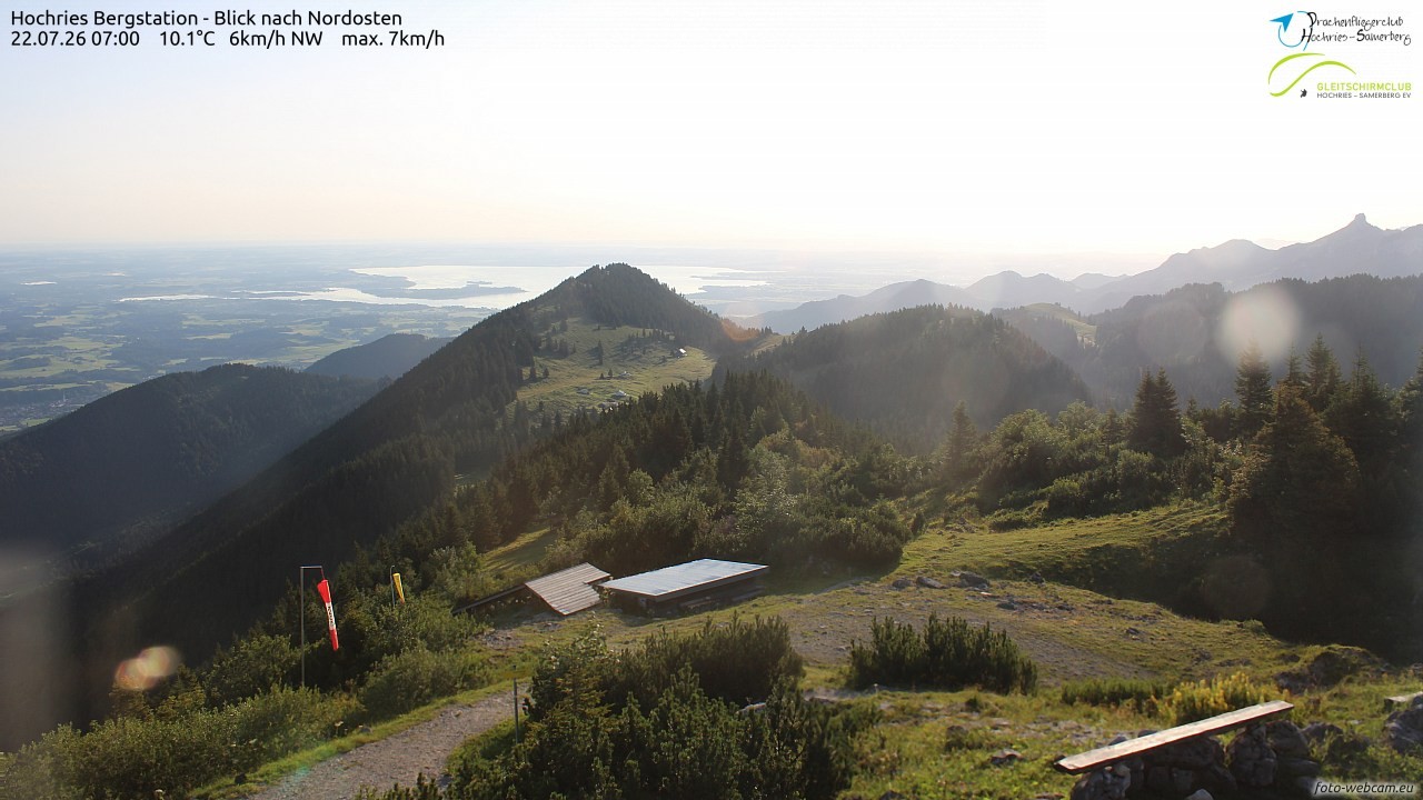 Archived image Webcam Hochries - View to the northeast
