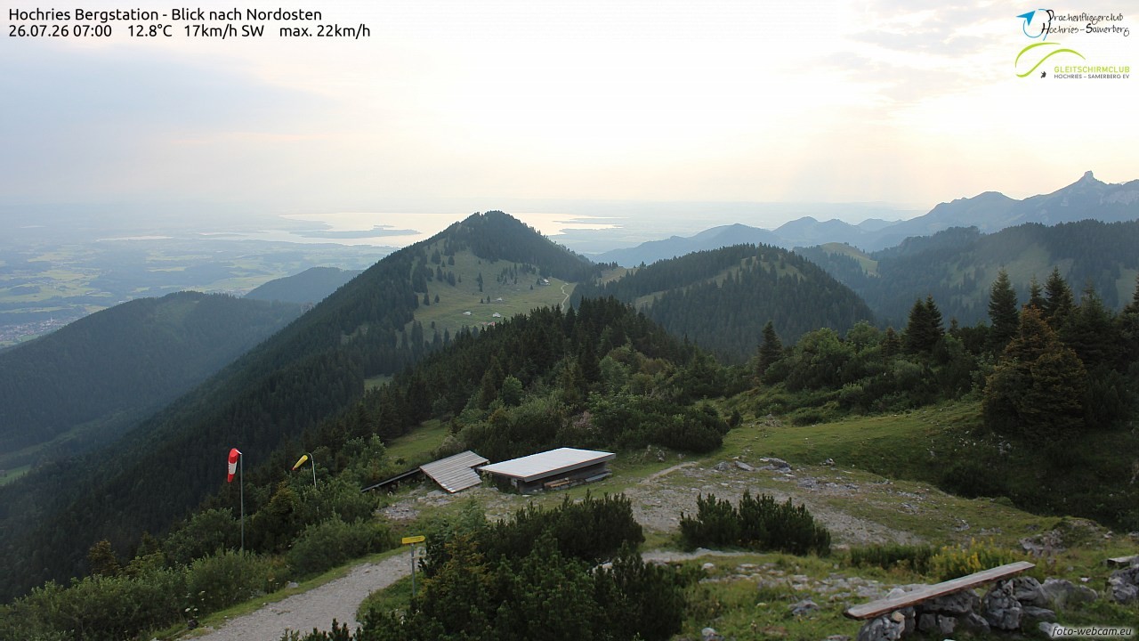 Archiv Foto Webcam Hochries Ost