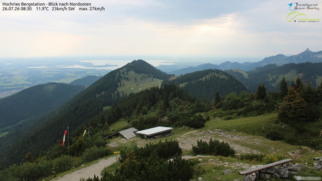 Archiv Foto Webcam Hochries Ost