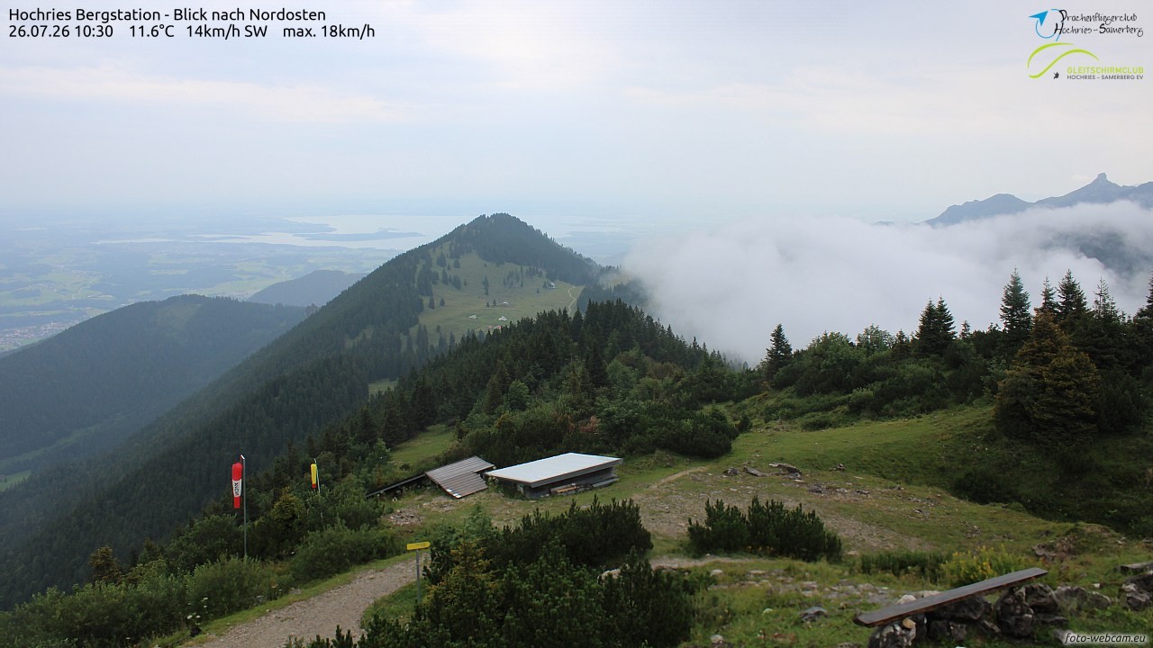 Archiv Foto Webcam Hochries Ost