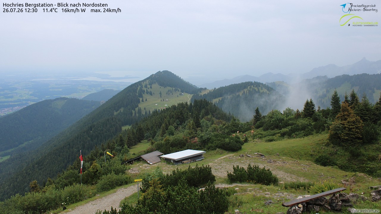 Archiv Foto Webcam Hochries Ost