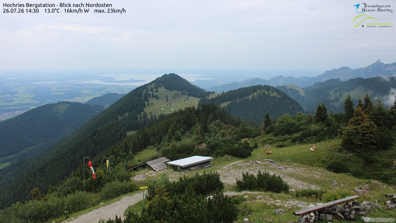 Archiv Foto Webcam Hochries Ost