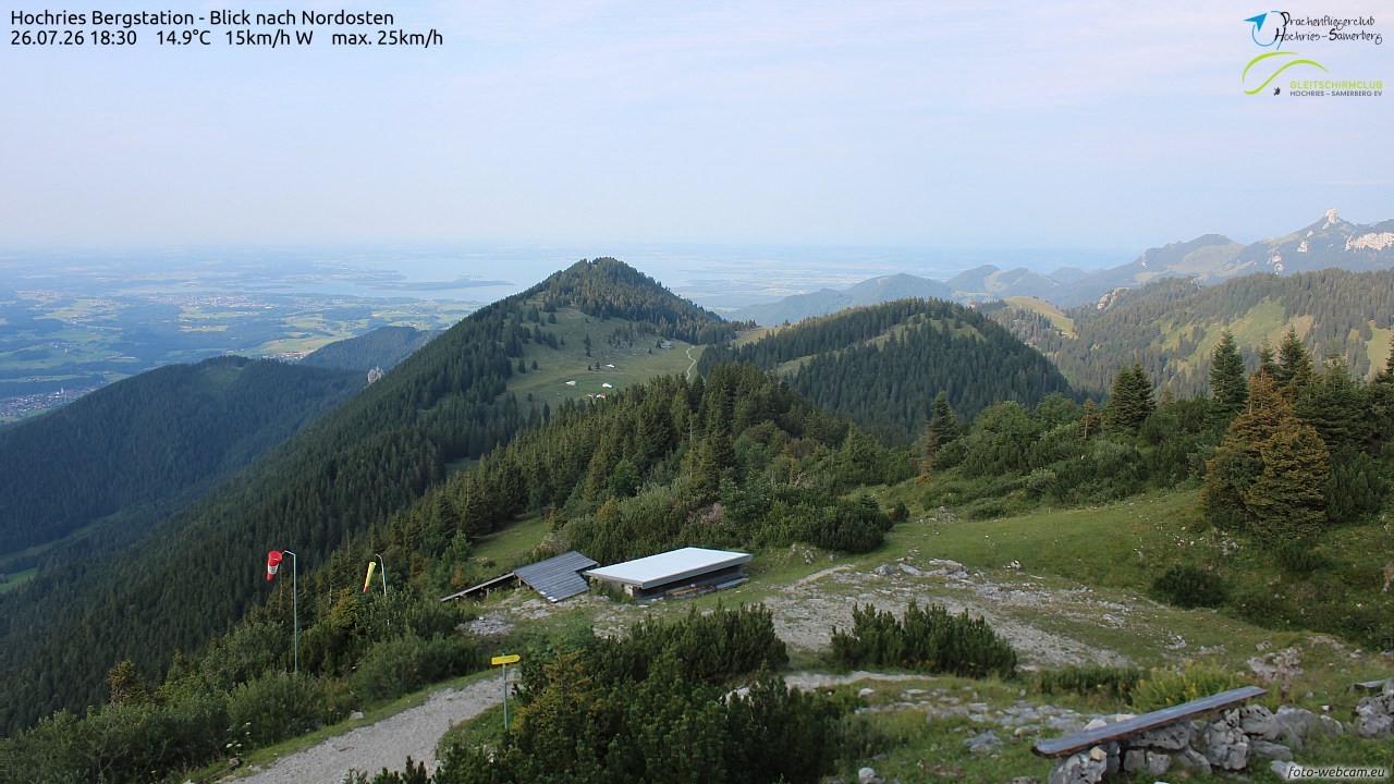 Archiv Foto Webcam Hochries Ost