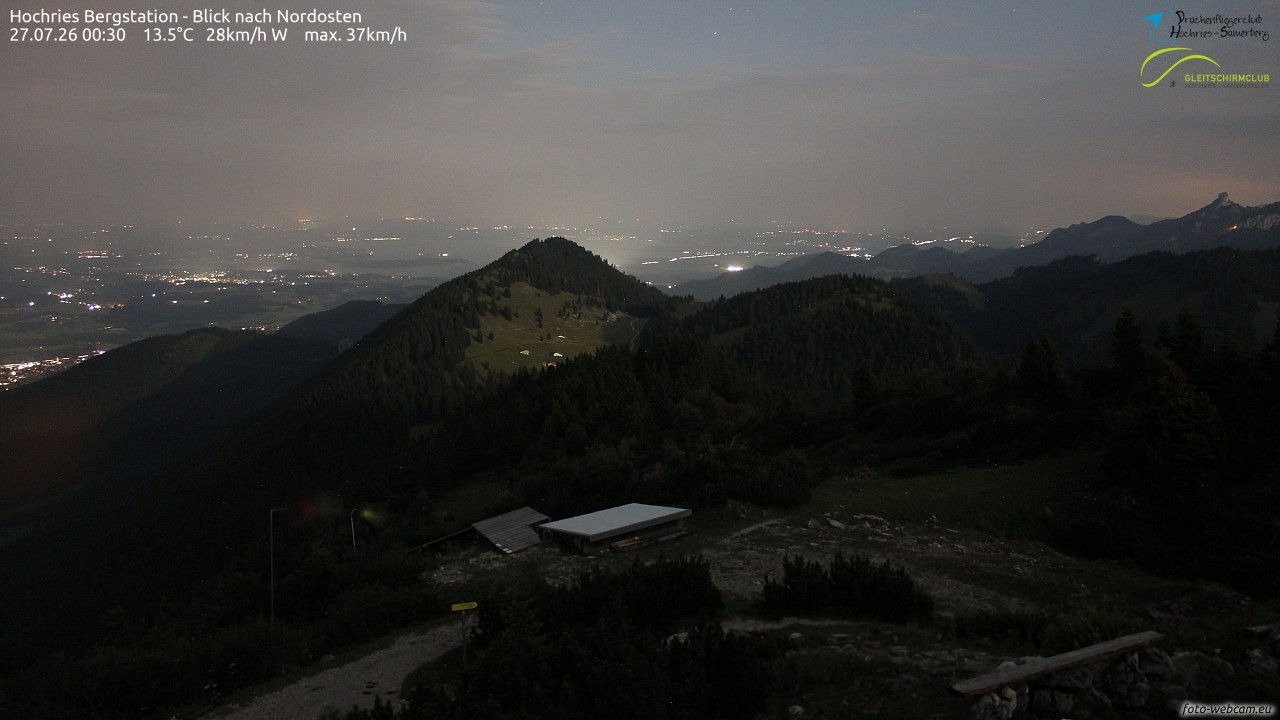 Archived image Webcam Hochries - View to the northeast