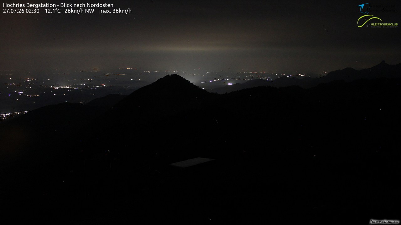 Archived image Webcam Hochries - View to the northeast