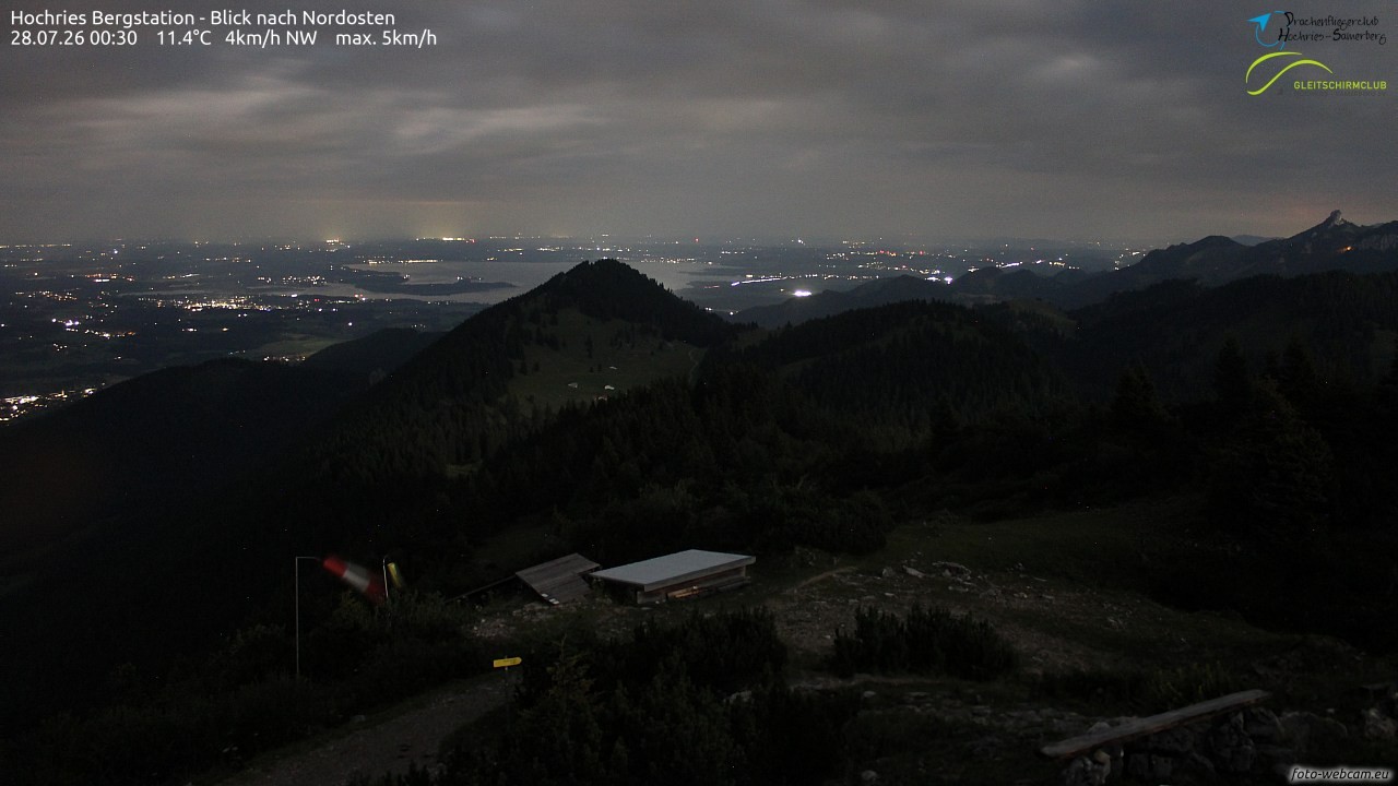Archiv Foto Webcam Hochries Ost