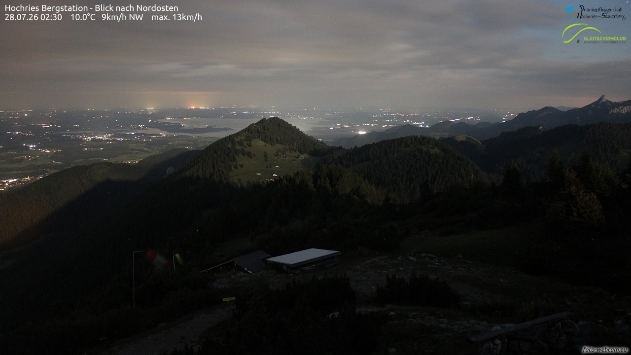 Archiv Foto Webcam Hochries Ost