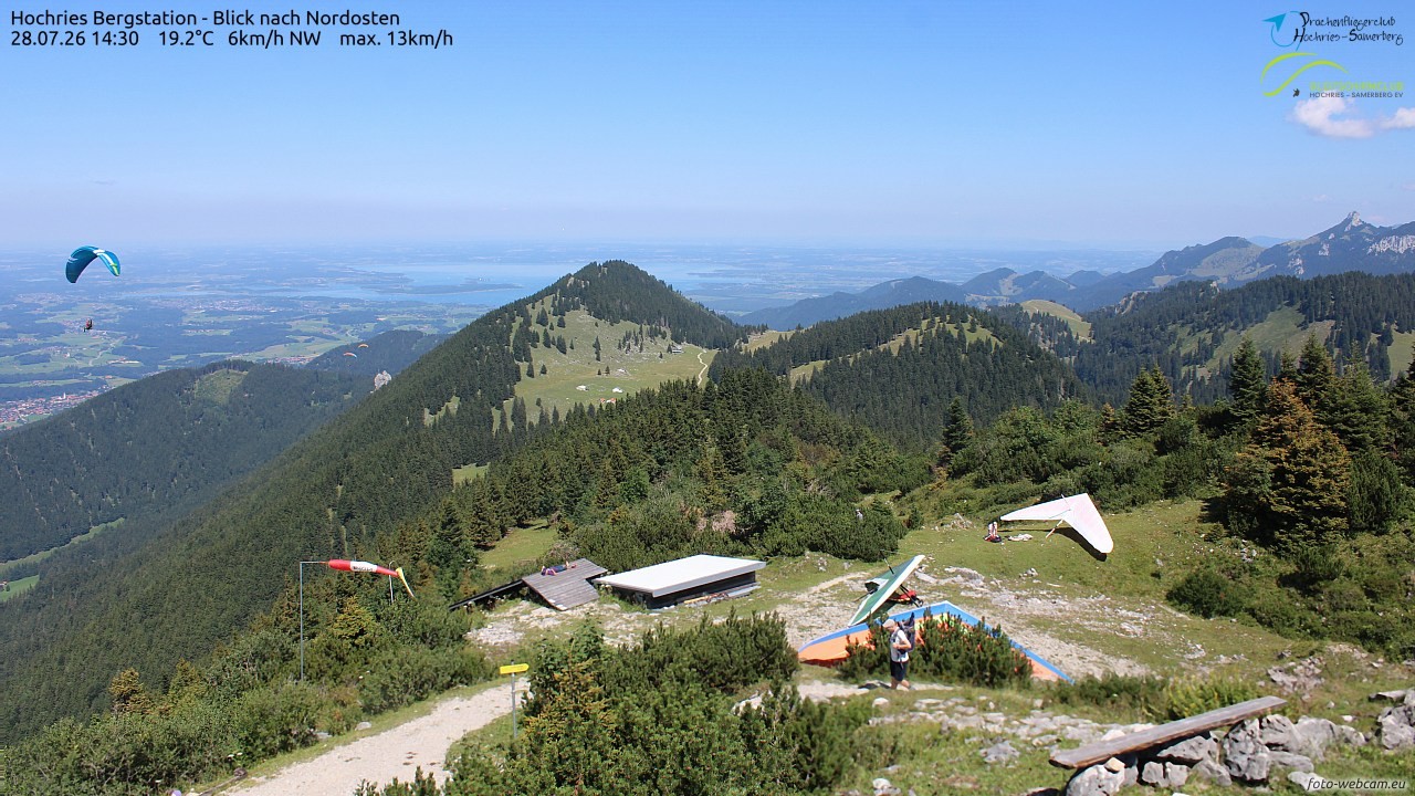 Archiv Foto Webcam Hochries Ost