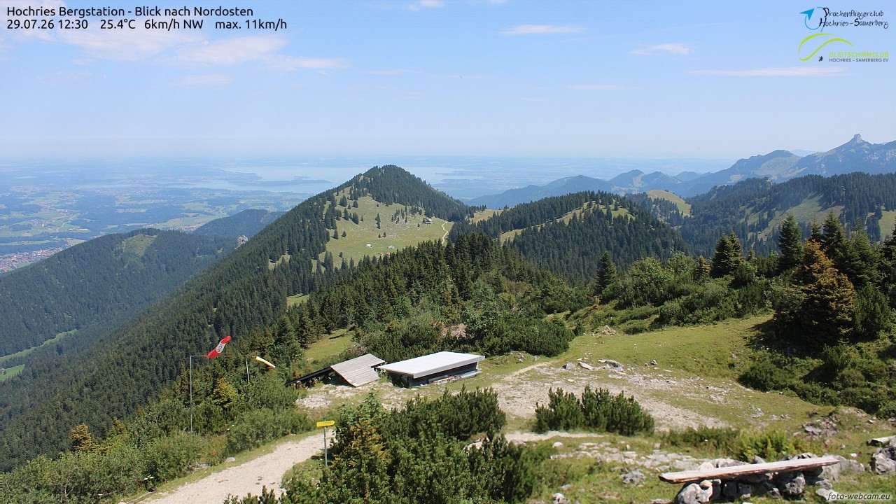 Archiv Foto Webcam Hochries Ost