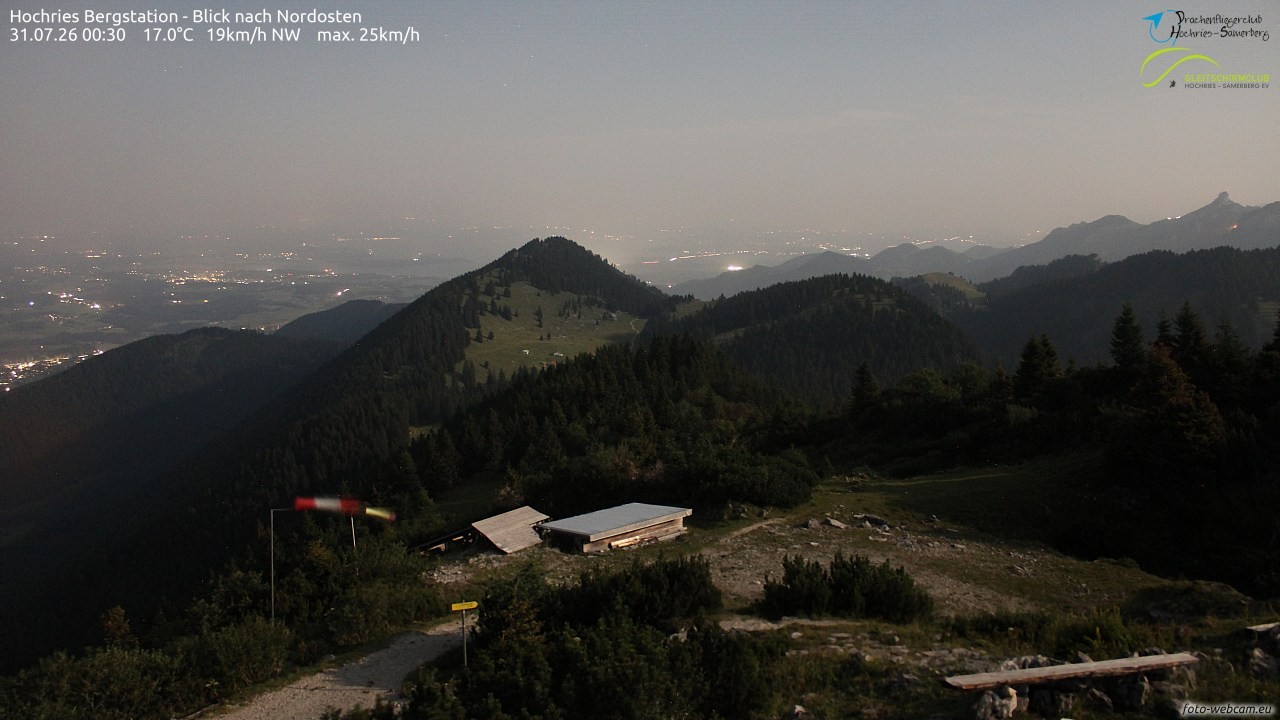 Archiv Foto Webcam Hochries Ost