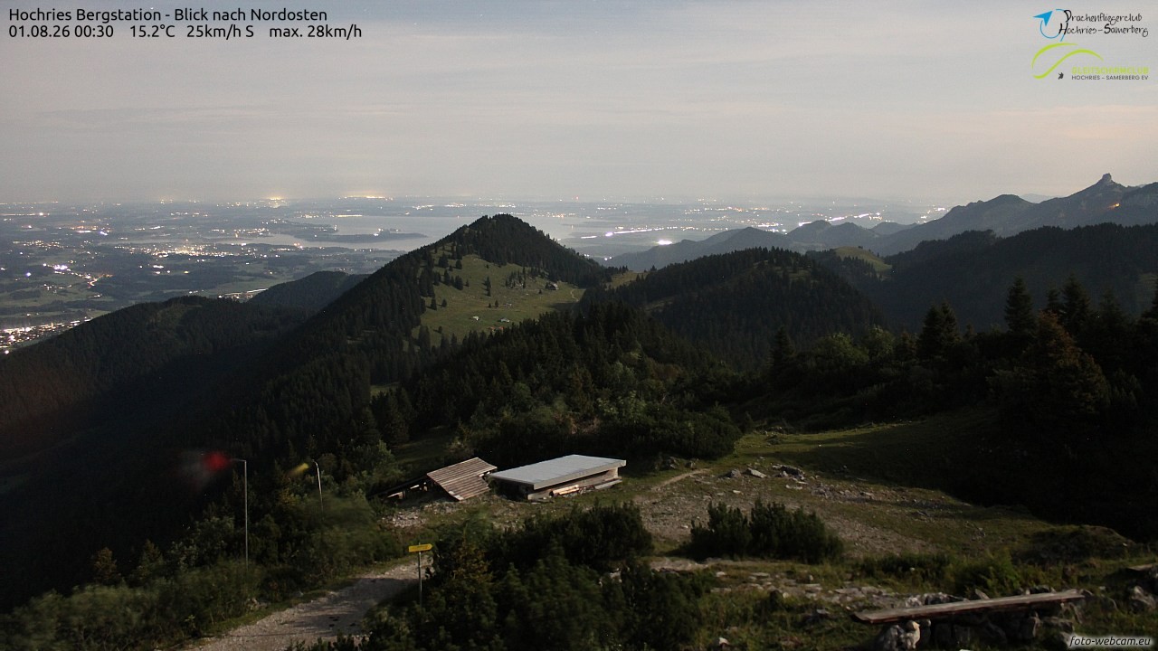 Archiv Foto Webcam Hochries Ost