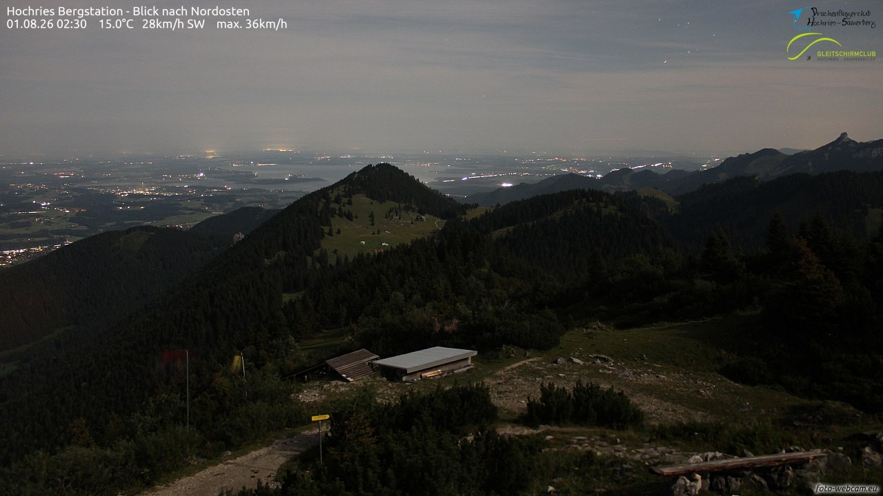 Archiv Foto Webcam Hochries Ost