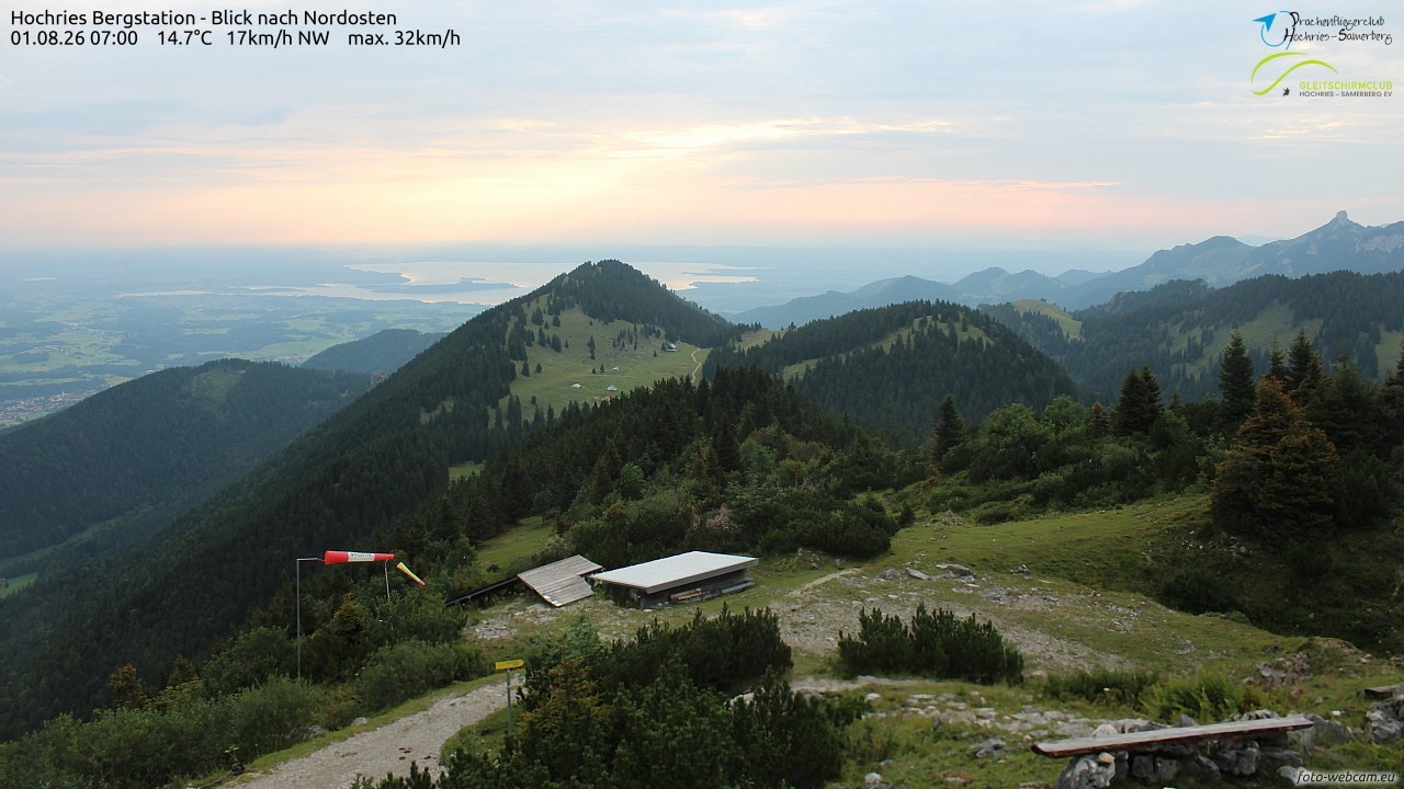 Archiv Foto Webcam Hochries Ost