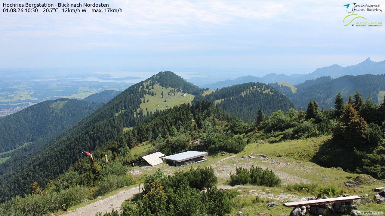 Archiv Foto Webcam Hochries Ost