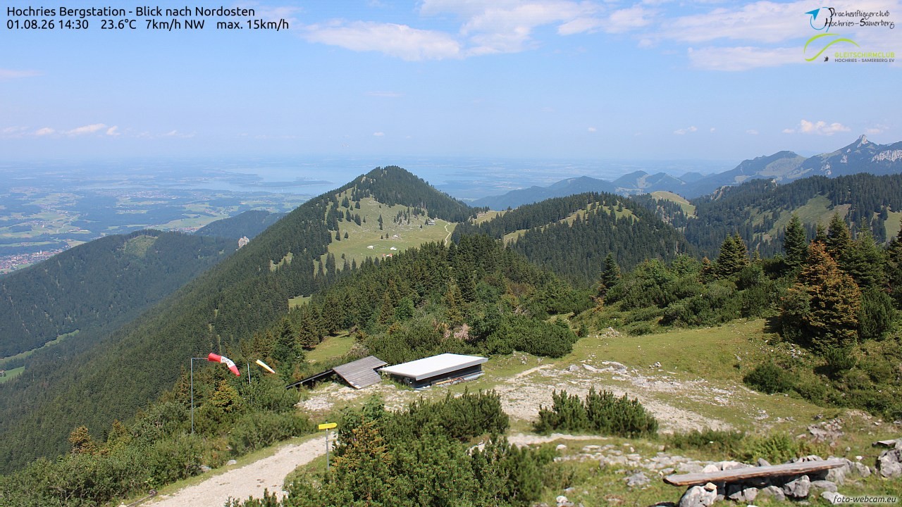Archiv Foto Webcam Hochries Ost