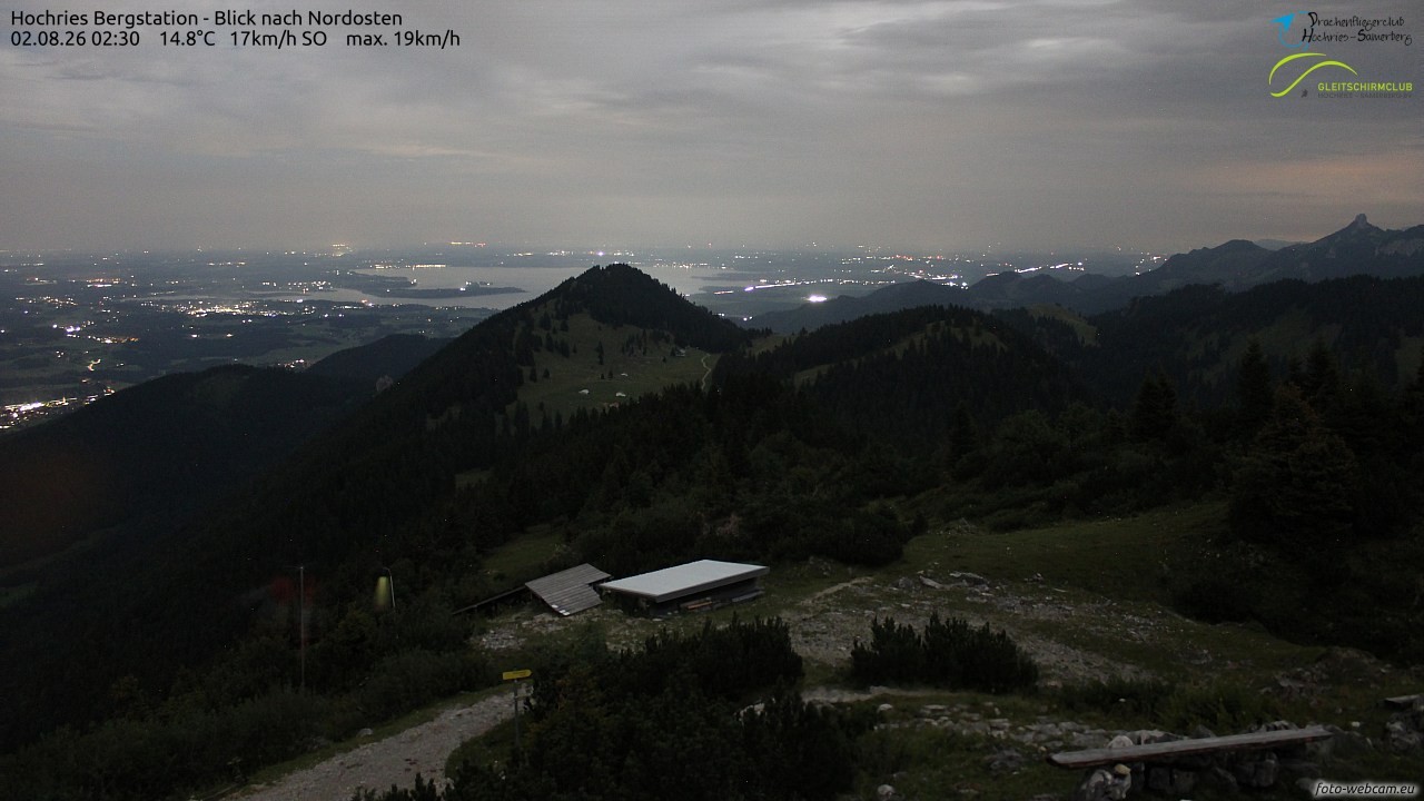 Archiv Foto Webcam Hochries Ost