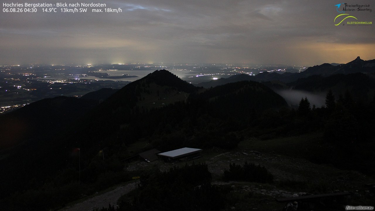 Archived image Webcam Hochries - View to the northeast