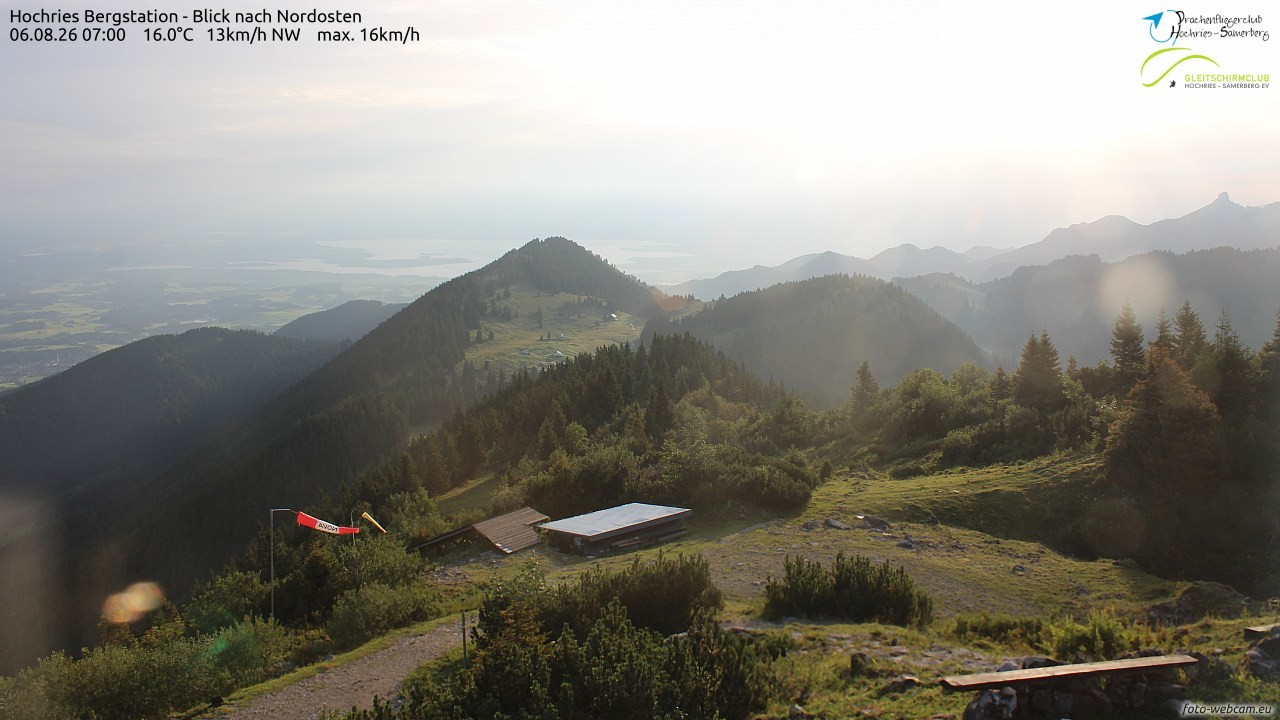 Archived image Webcam Hochries - View to the northeast