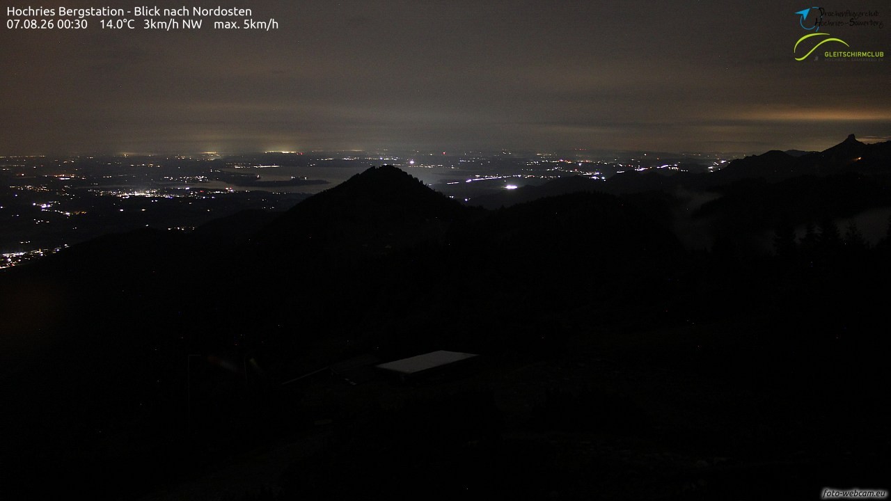 Archived image Webcam Hochries - View to the northeast