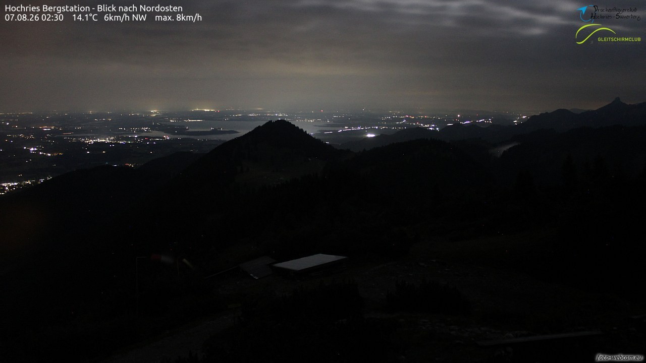 Archived image Webcam Hochries - View to the northeast