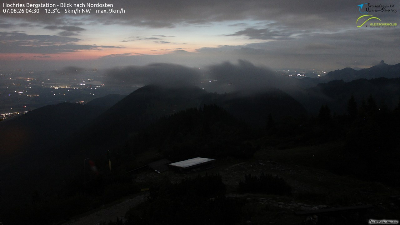 Archived image Webcam Hochries - View to the northeast