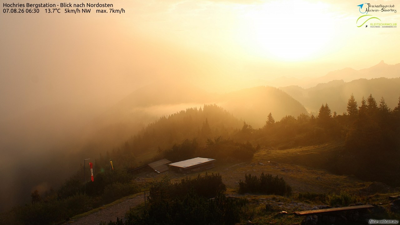 Archived image Webcam Hochries - View to the northeast