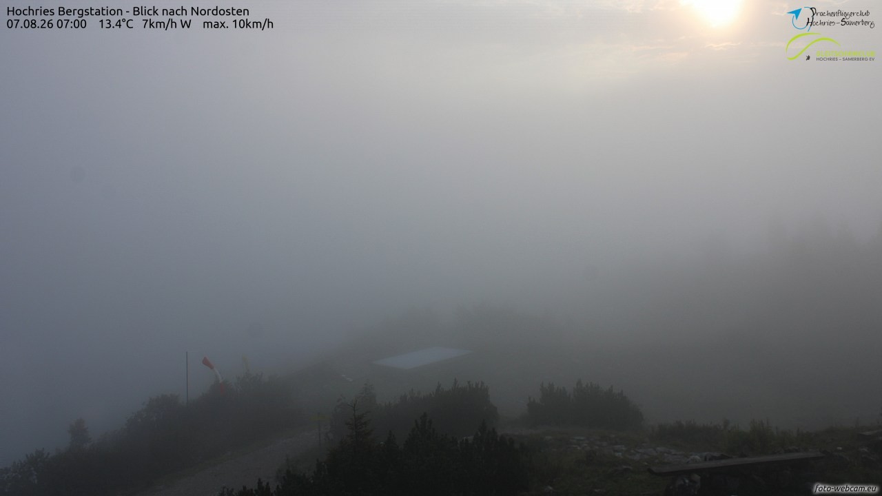 Archived image Webcam Hochries - View to the northeast