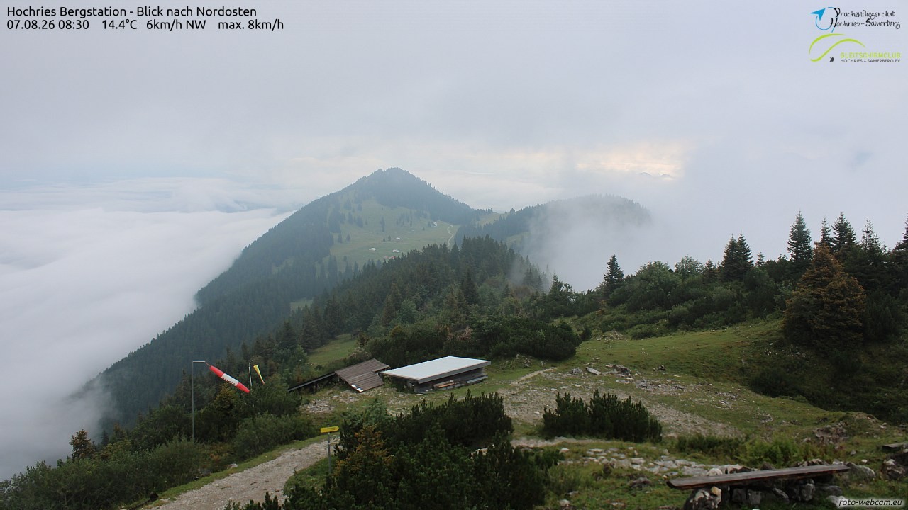 Archived image Webcam Hochries - View to the northeast