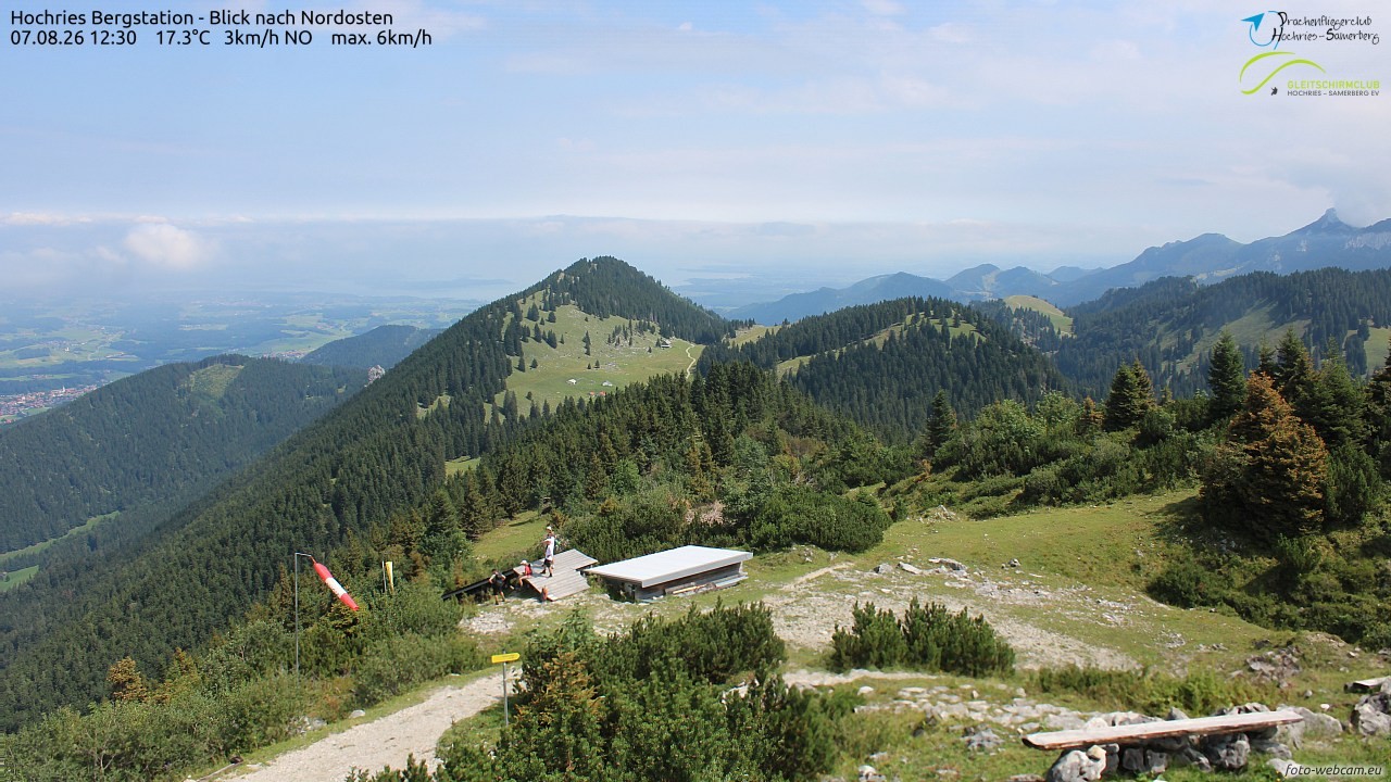 Archived image Webcam Hochries - View to the northeast