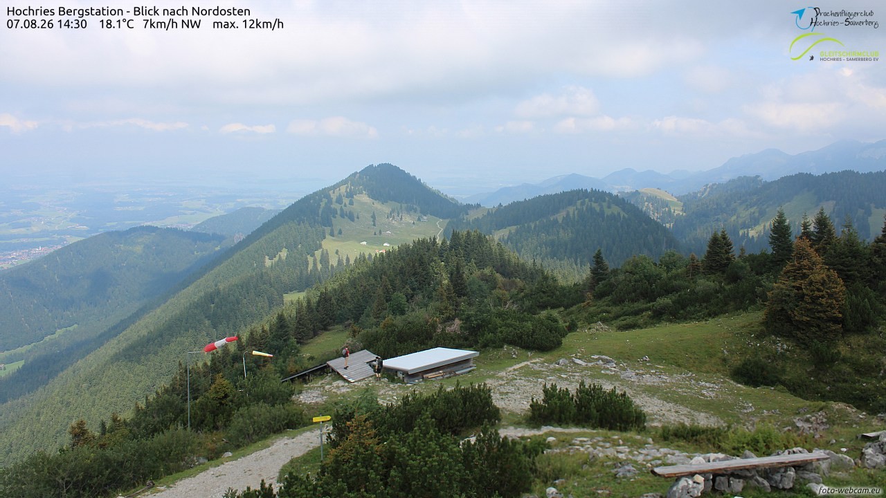 Archived image Webcam Hochries - View to the northeast