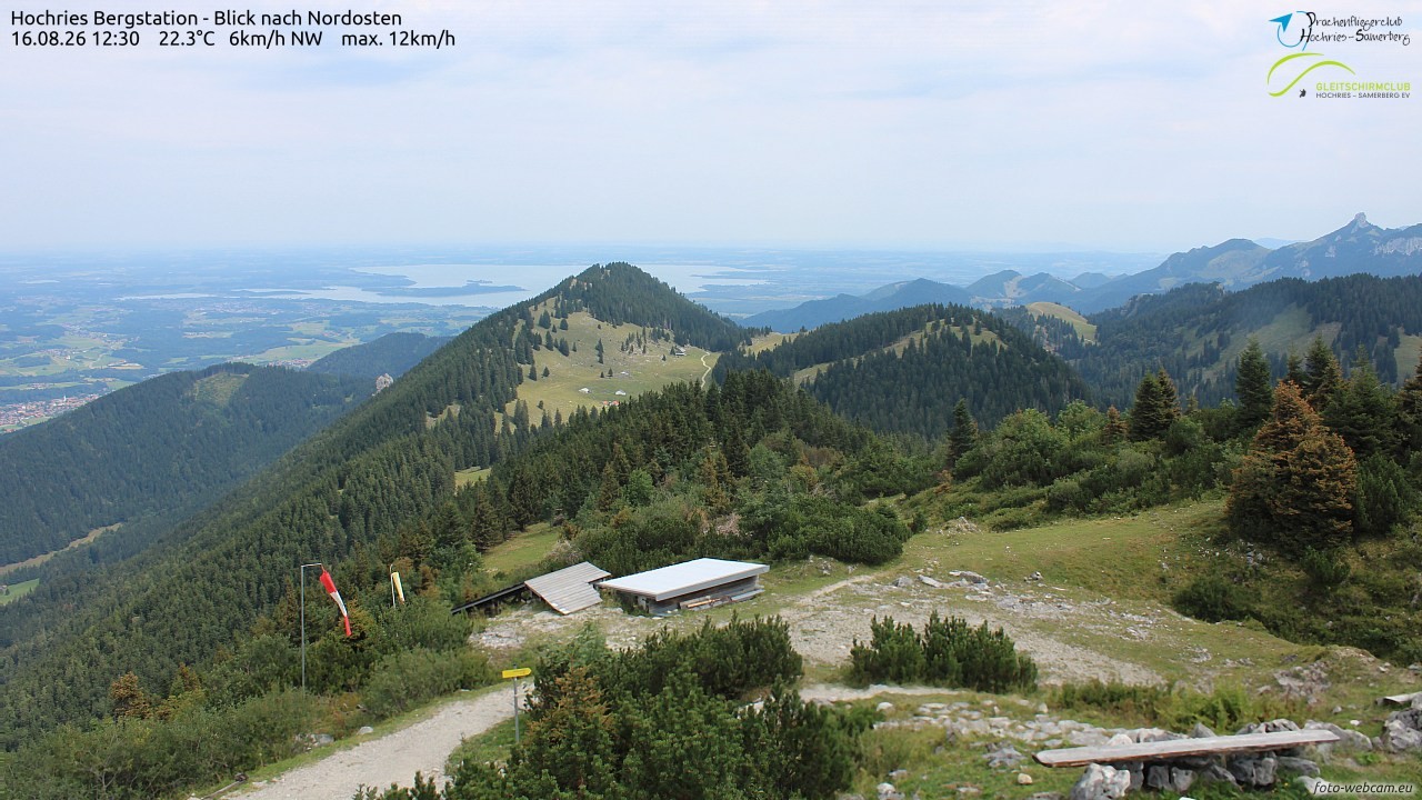 Archiv Foto Webcam Hochries Ost
