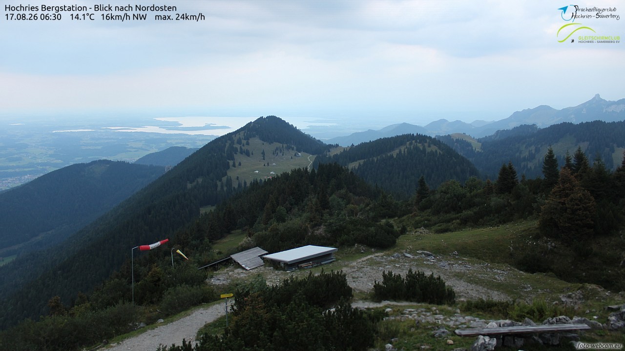 Archiv Foto Webcam Hochries Ost