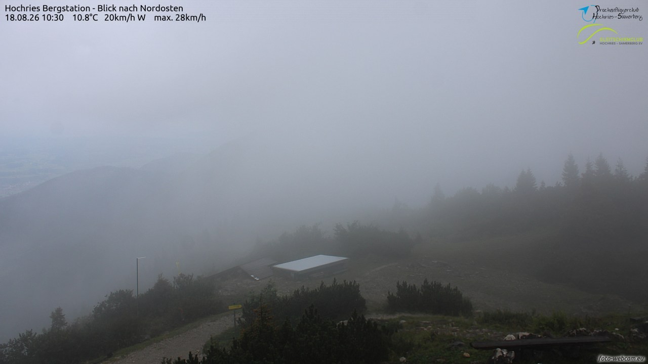 Archived image Webcam Hochries - View to the northeast