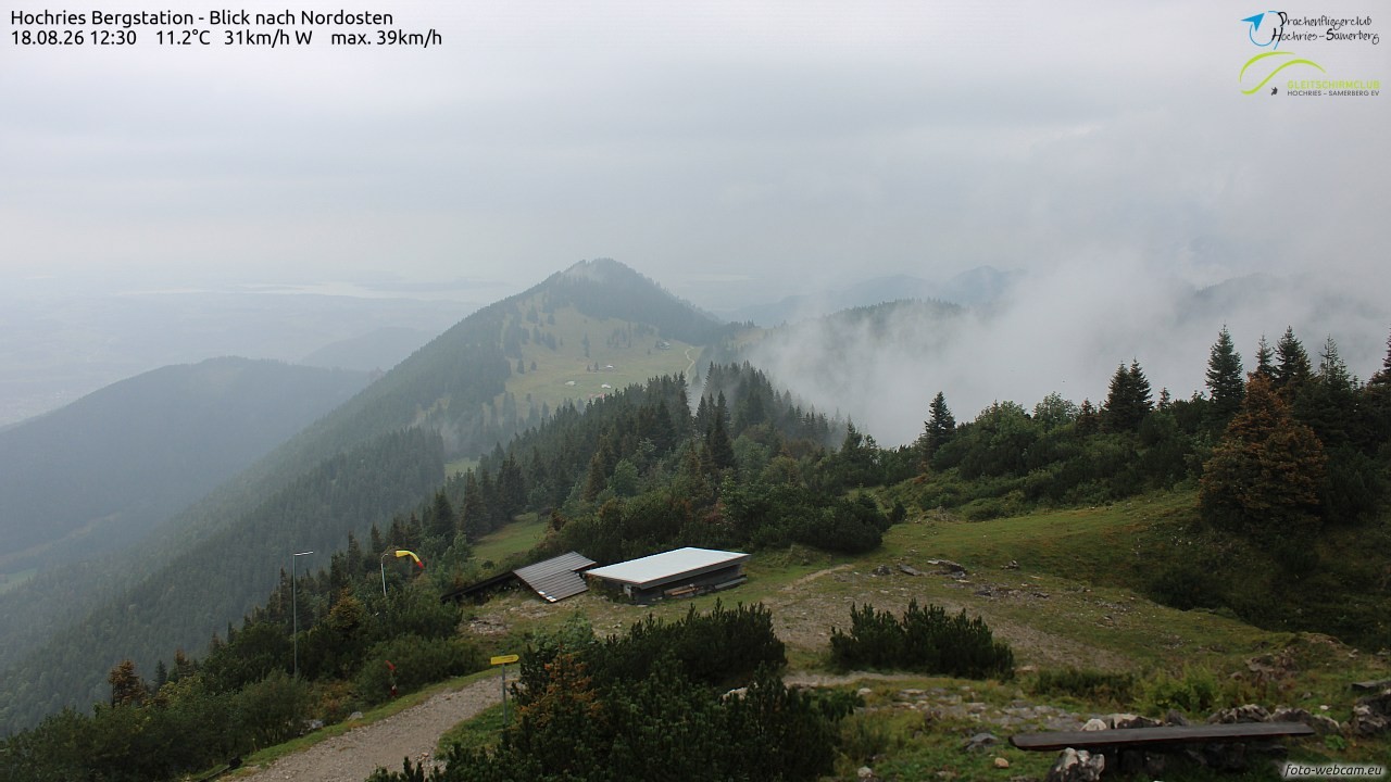 Archived image Webcam Hochries - View to the northeast