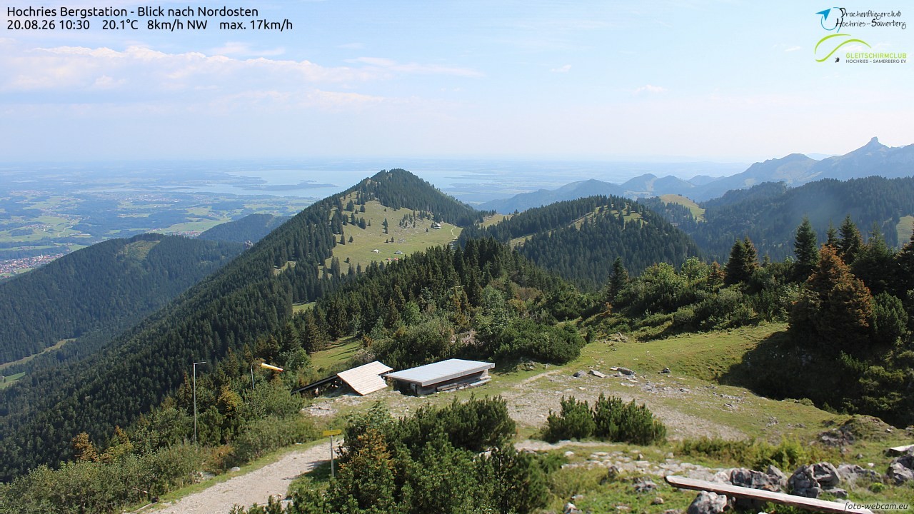 Archiv Foto Webcam Hochries Ost