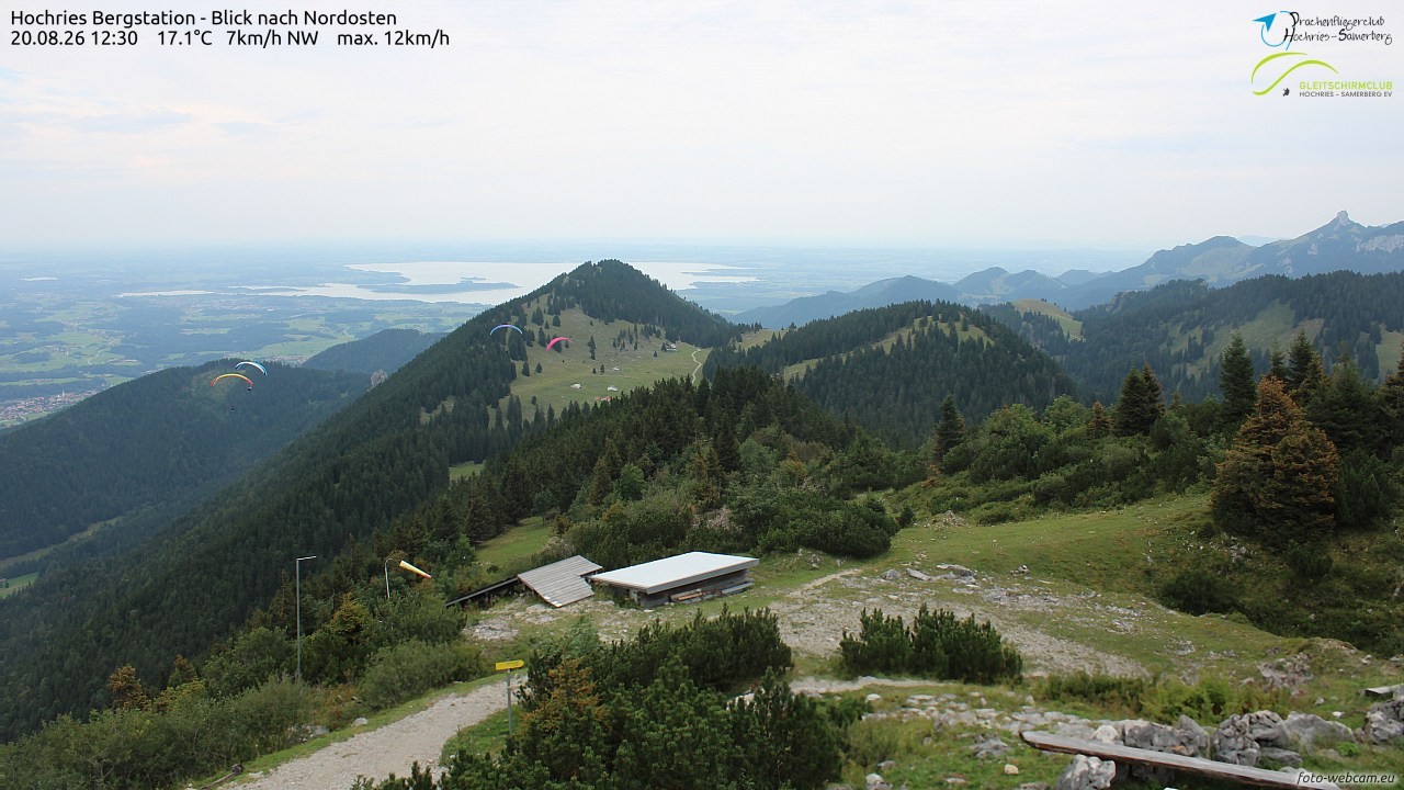 Archiv Foto Webcam Hochries Ost