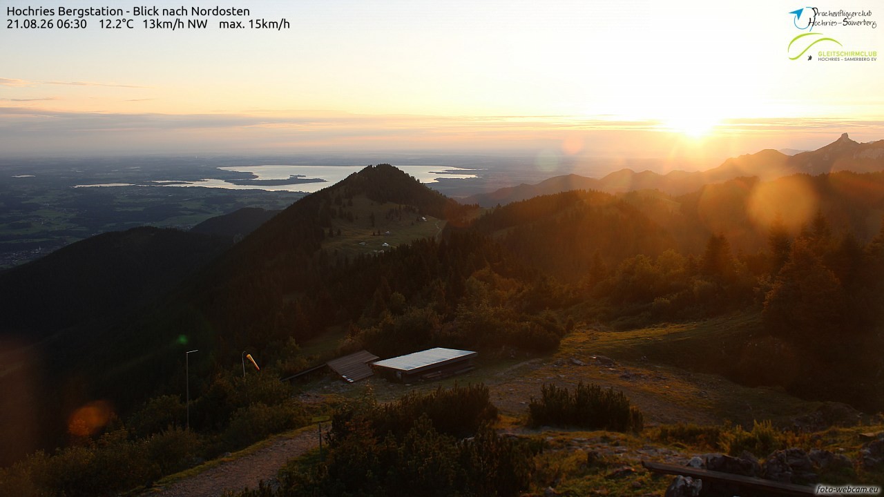 Archiv Foto Webcam Hochries Ost